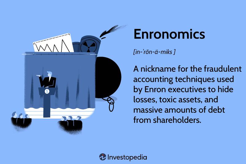 Enronomics