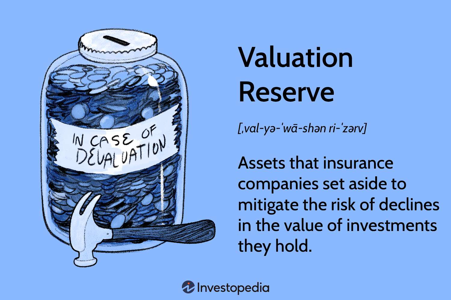 Valuation Reserve