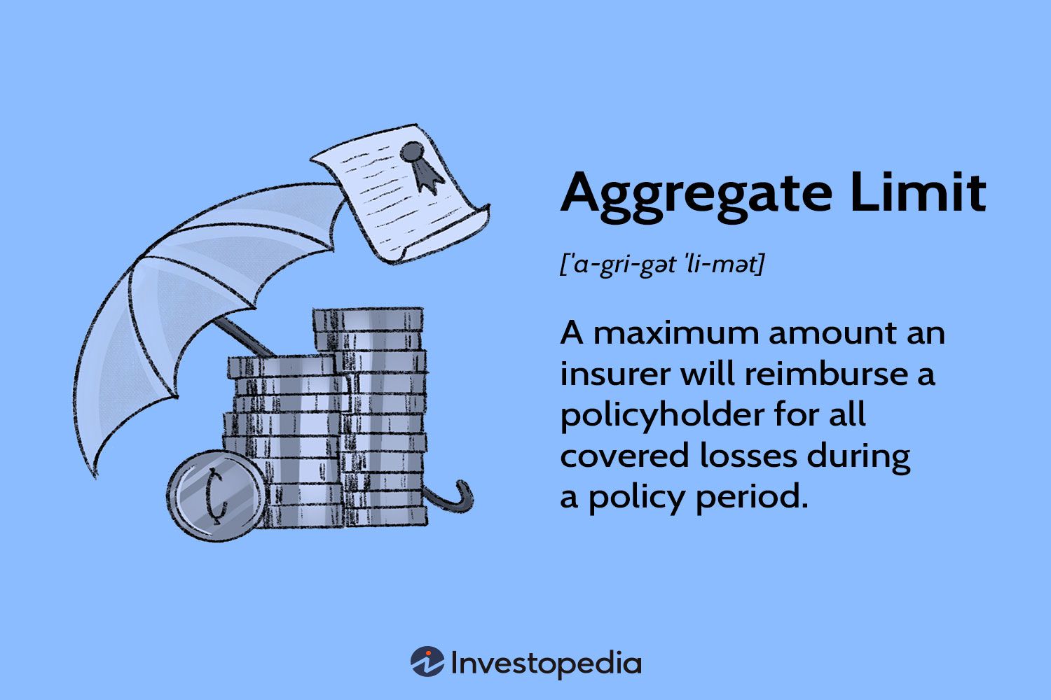 Aggregate Limit