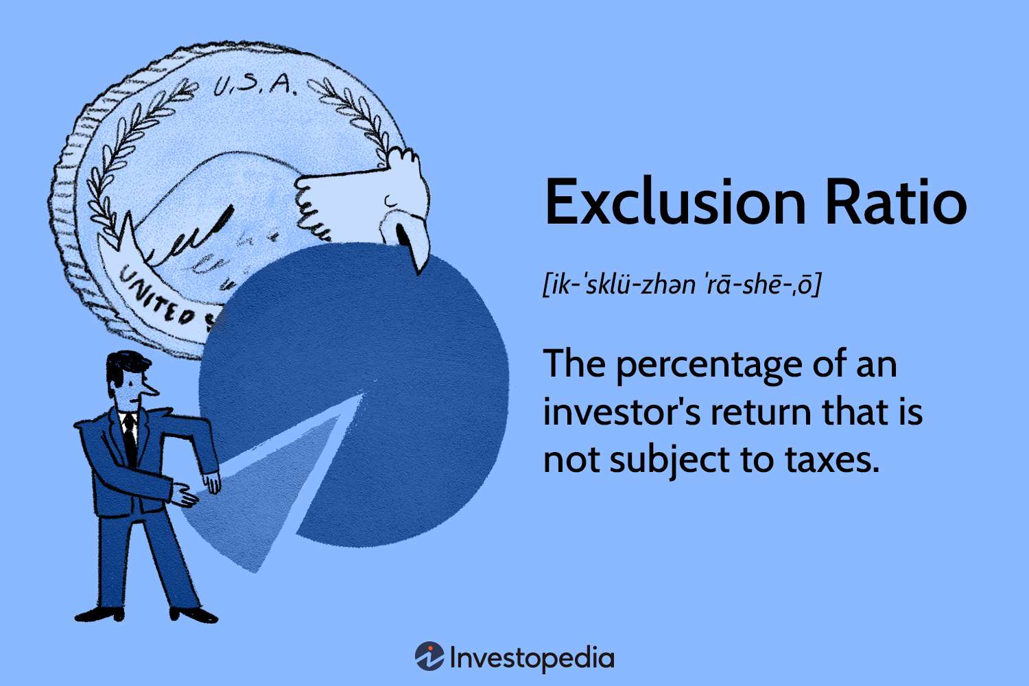 Exclusion Ratio