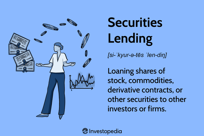 Securities Lending: Loaning shares of stock, commodities, derivative contracts, or other securities to other investors or firms.