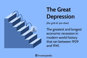 The Great Depression: The greatest and longest economic recession in modern world history that ran between 1929 and 1941.