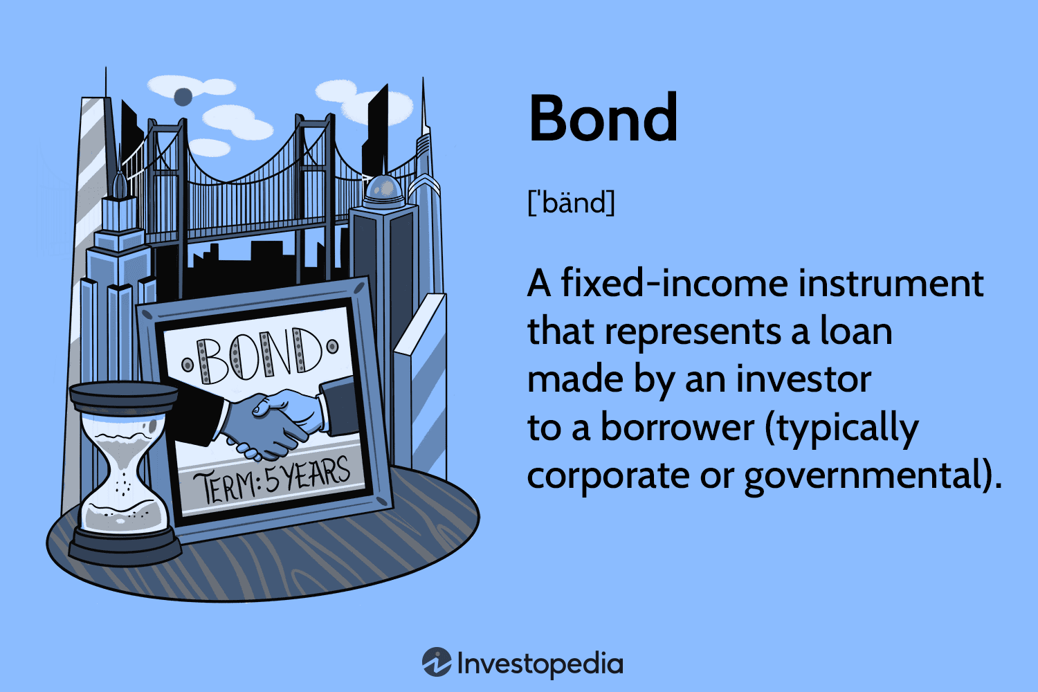 Bond
