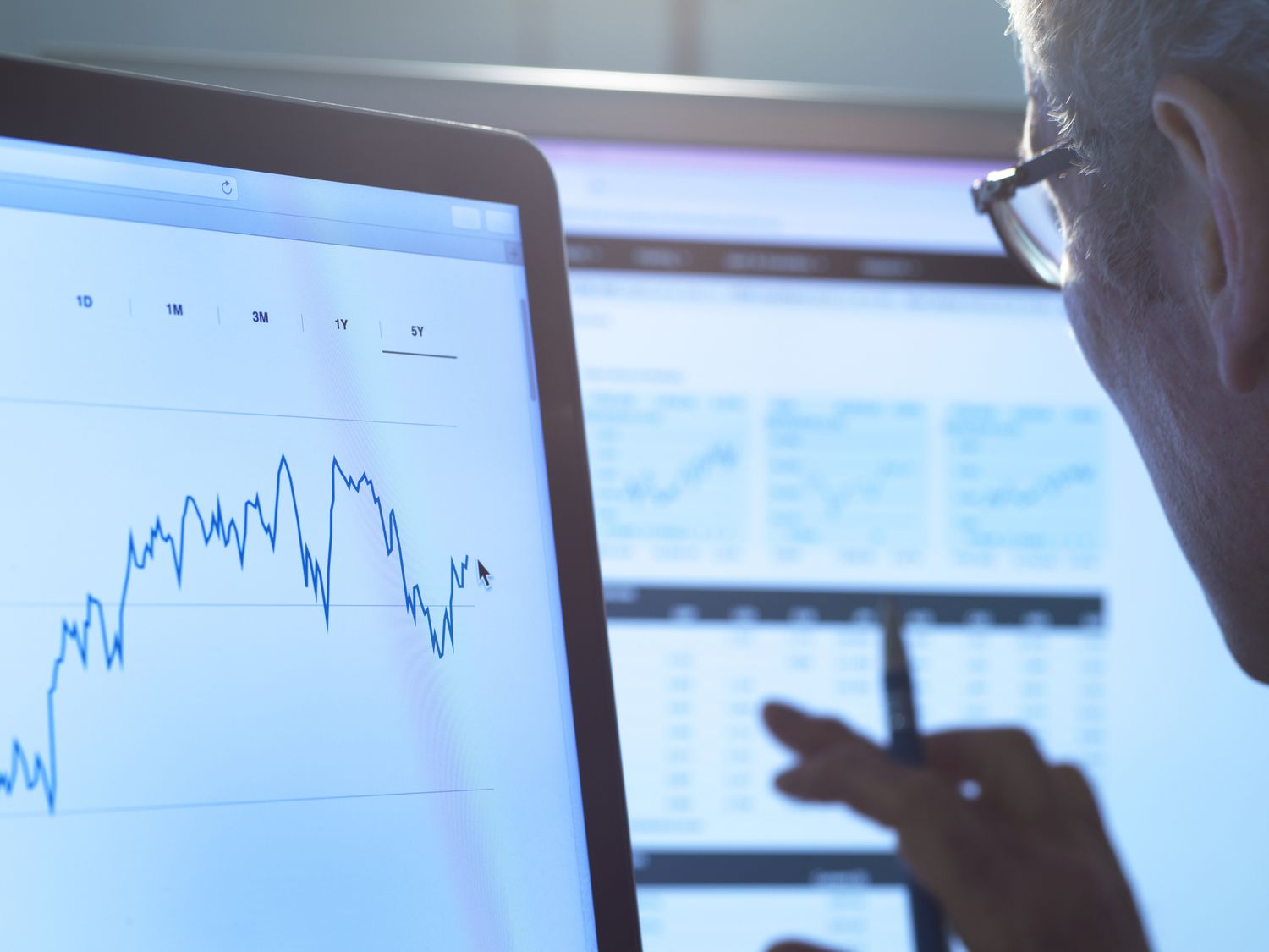 man looking at computer screens with line graphs