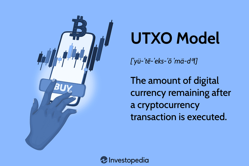 UTXO Model: The amount of digital currency remaining after a cryptocurrency transaction is executed.