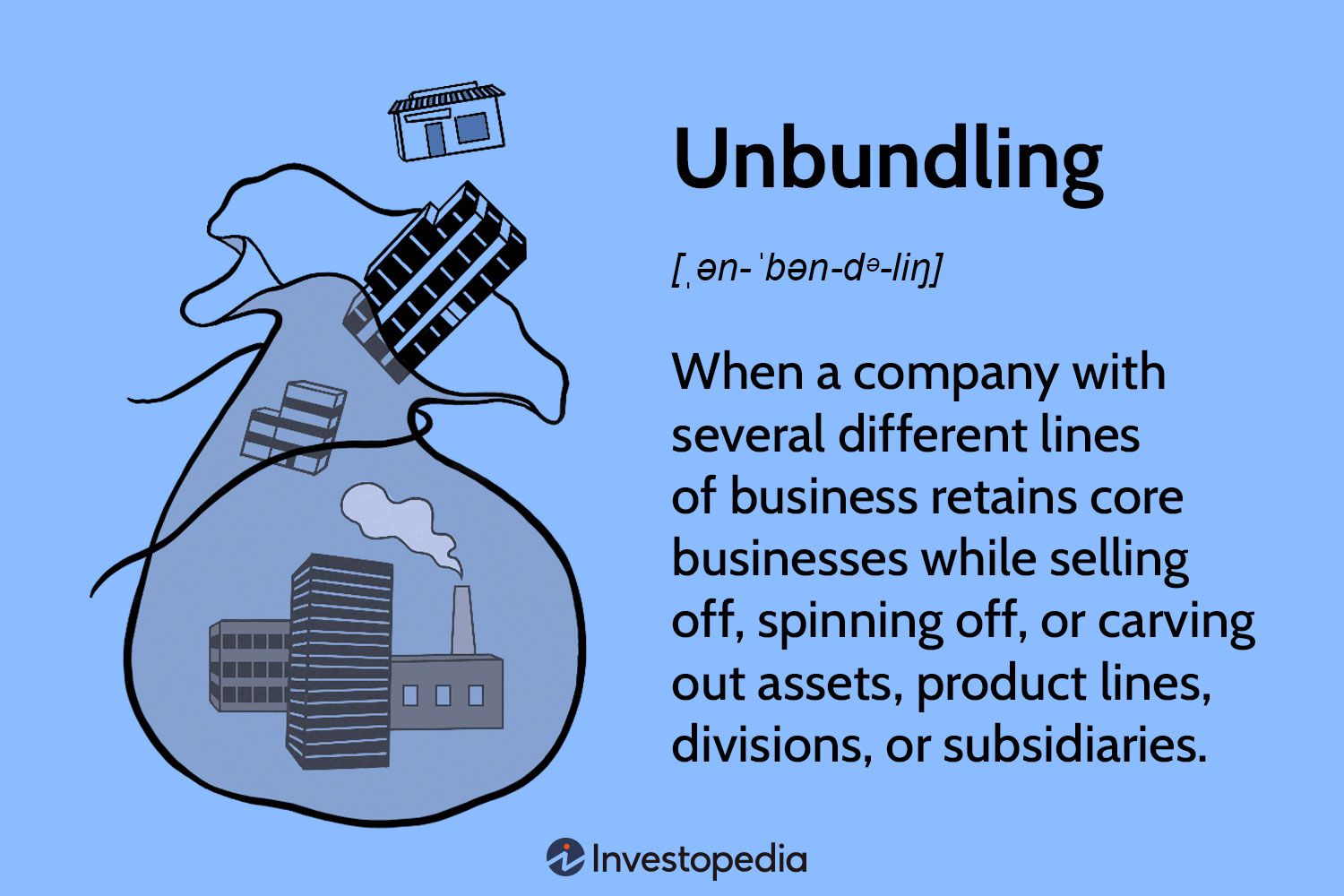 Unbundling