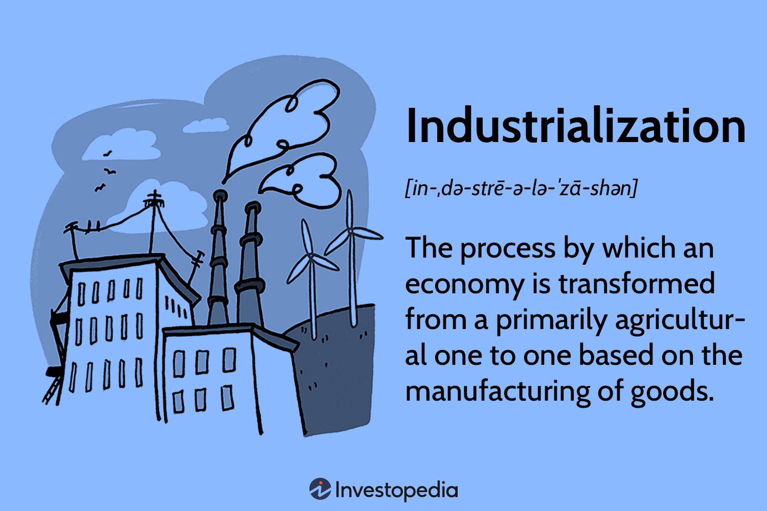 Industrialization