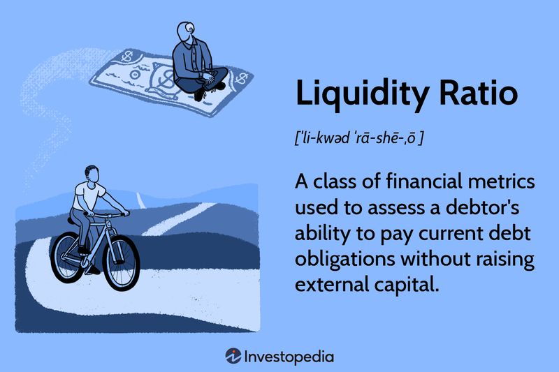 Liquidity Ratio