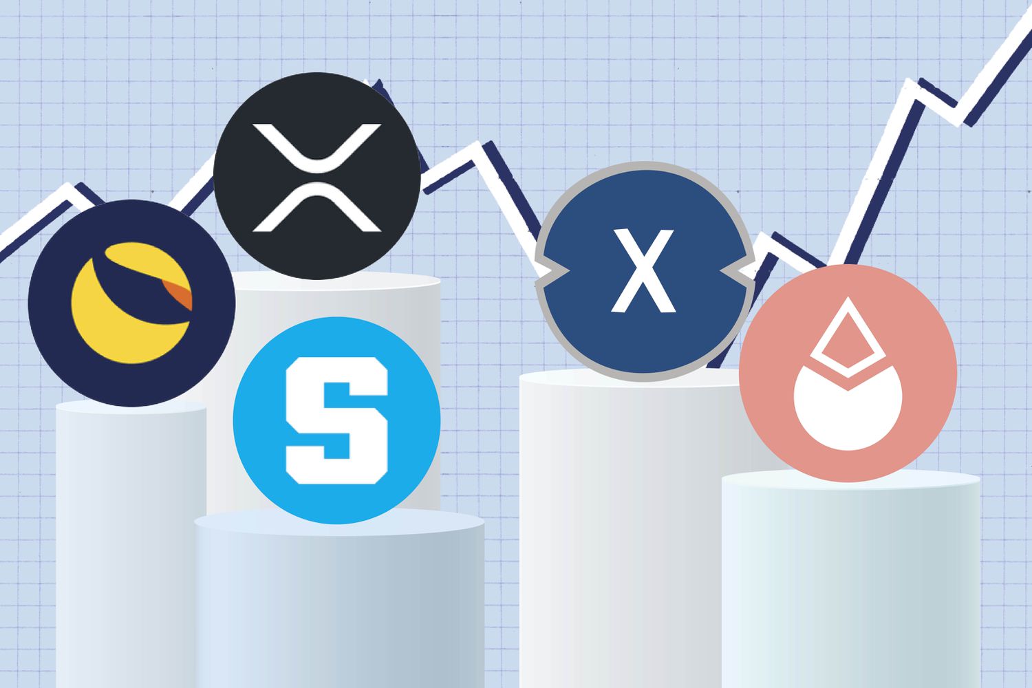Cryptocurrencies To Watch Week of June 5: Terra Classic (LUNC), XRP (XRP), The Sandbox (SAND), XDC Network (XDC), and Lido (LDO)