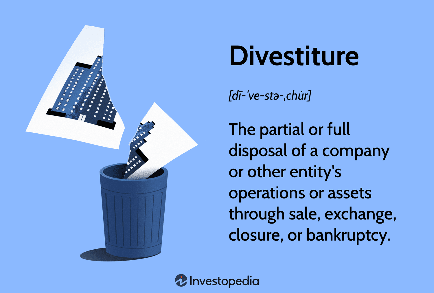 Divestiture: The partial or full disposal of a company or other entity's operations or assets through sale, exchange, closure, or bankruptcy.