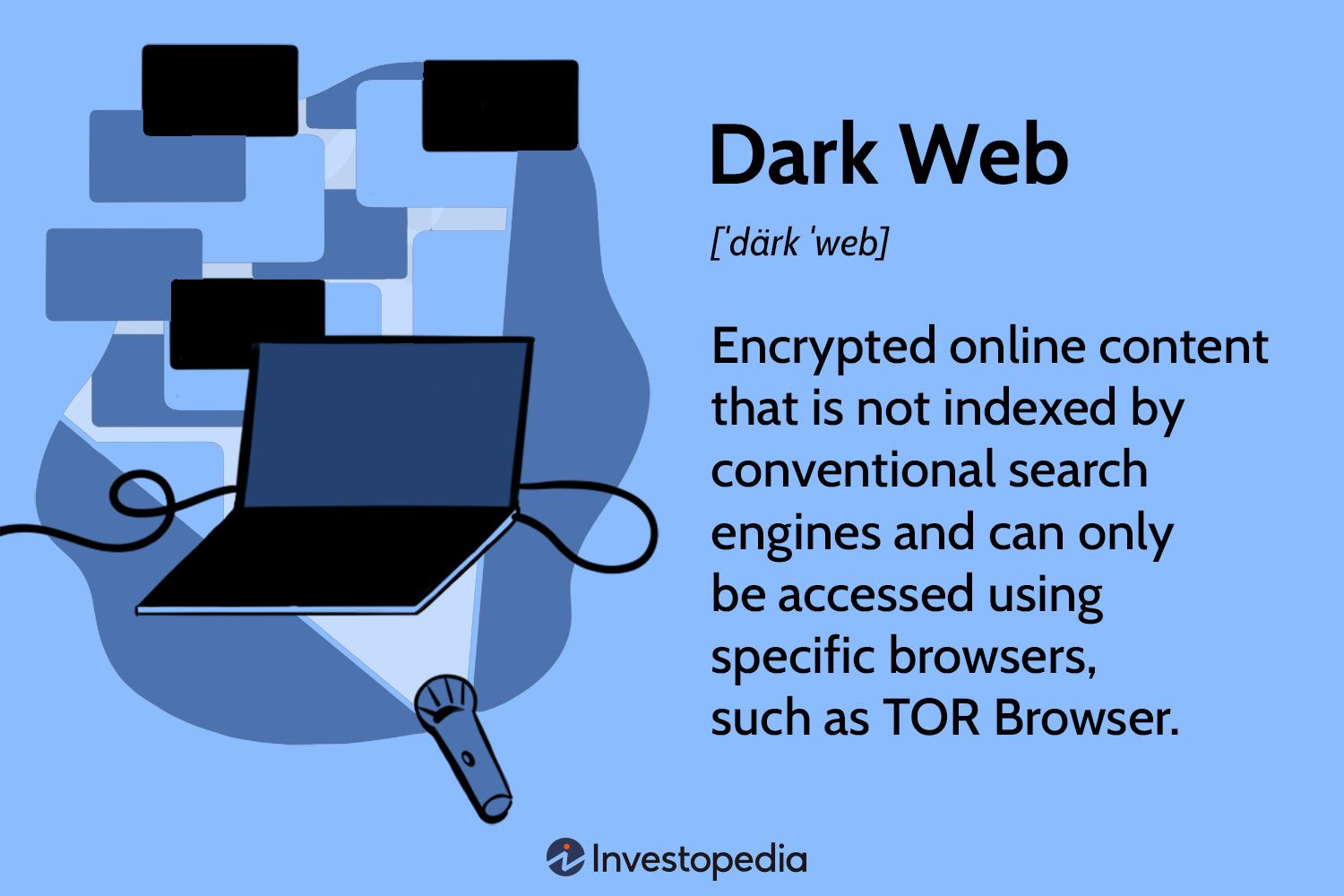 Dark Web