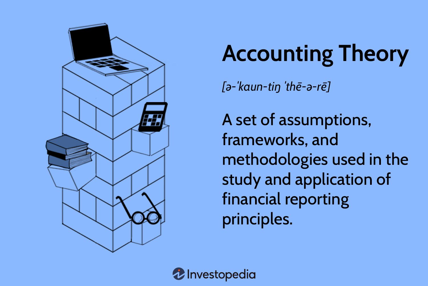 Accounting Theory