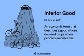 Inferior Good