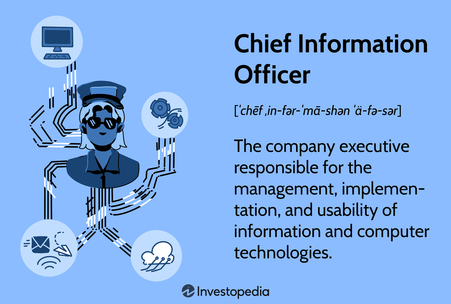 Chief Information Officer (CIO)