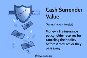 Cash Surrender Value: Money a life insurance policyholder receives for canceling their policy before it matures or they pass away.