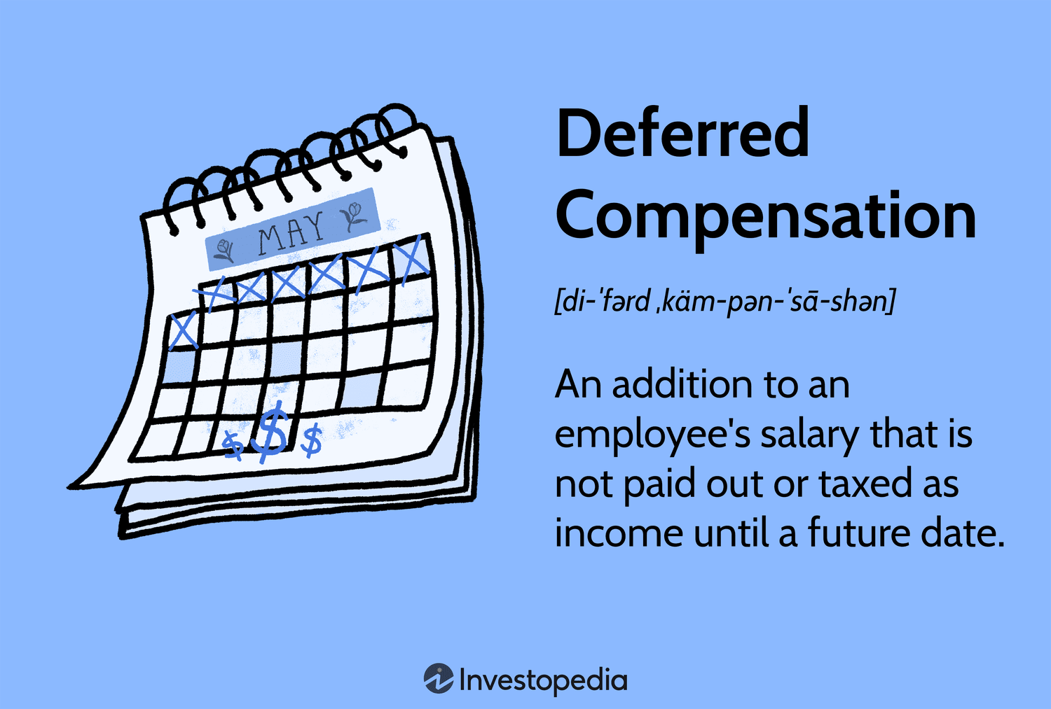 Deferred Compensation