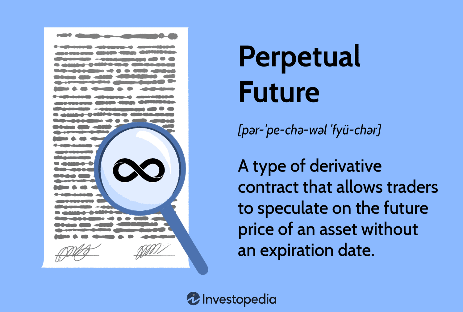 Perpetual Future: A type of derivative contract that allows traders to speculate on the future price of an asset without an expiration date.