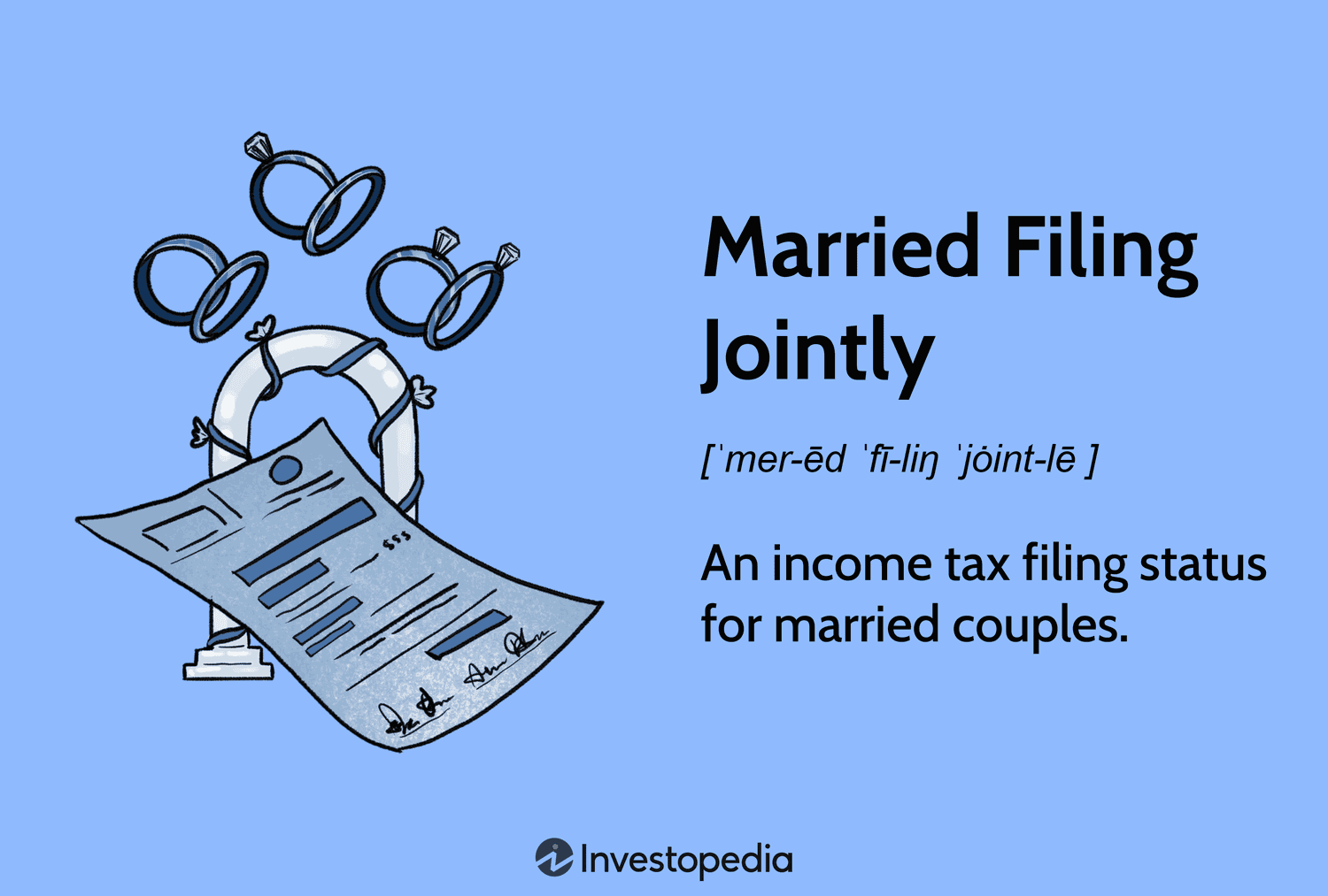 Married filing jointly