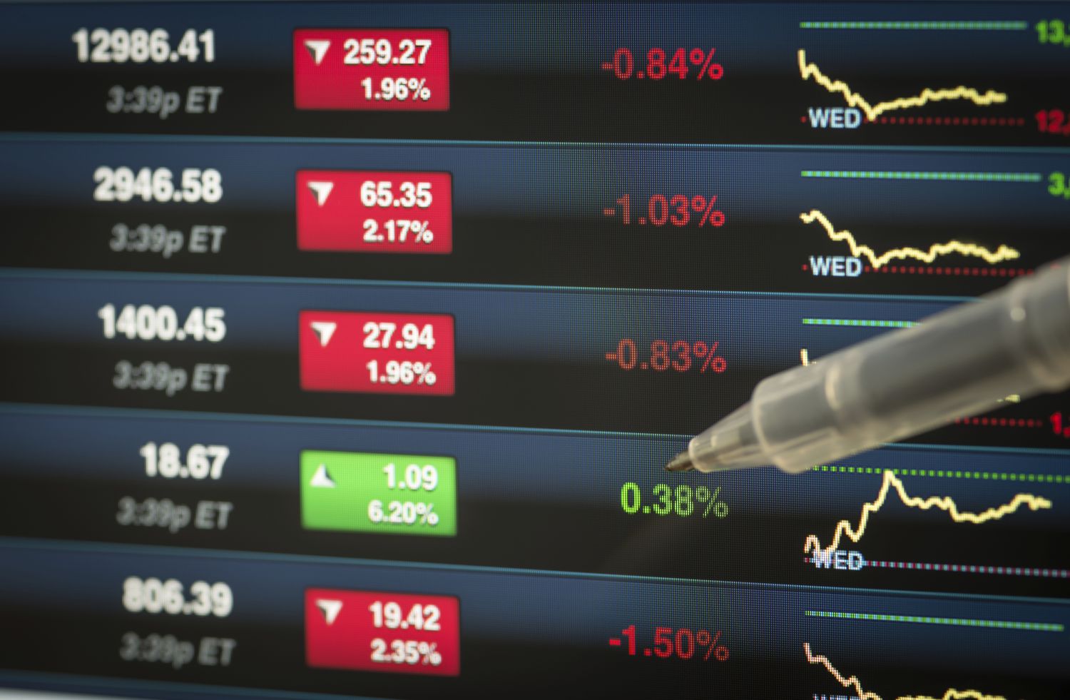 How to Short Stock