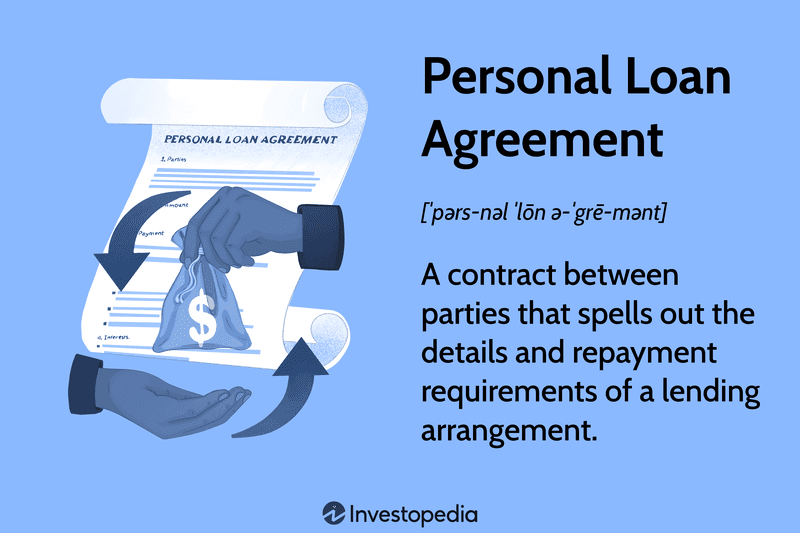 Personal Loan Agreement: A contract between parties that spells out the details and repayment requirement of a lending arrangement.