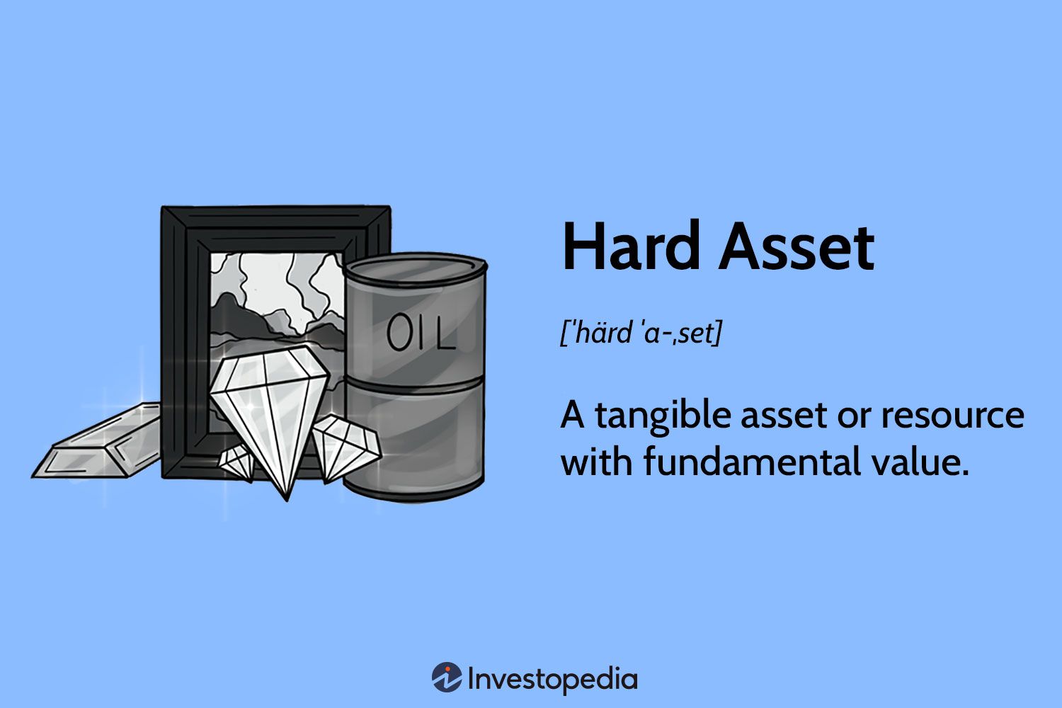 Hard Asset