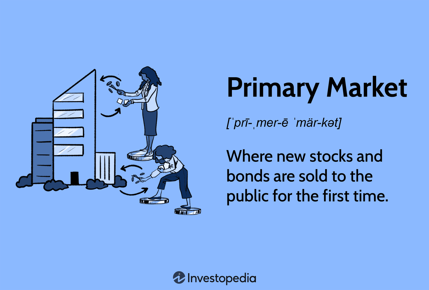 Primary Market