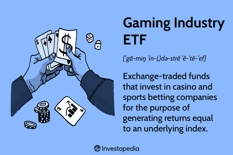 Gaming Industry ETF