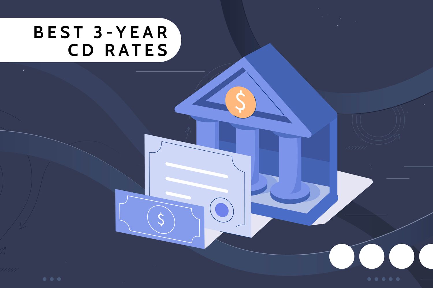 Investopedia custom visual assets shows a bank, a certificate, and a dollar bill, with the title Best 3-Year CD Rates