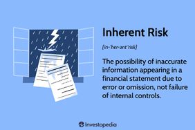 Inherent Risk