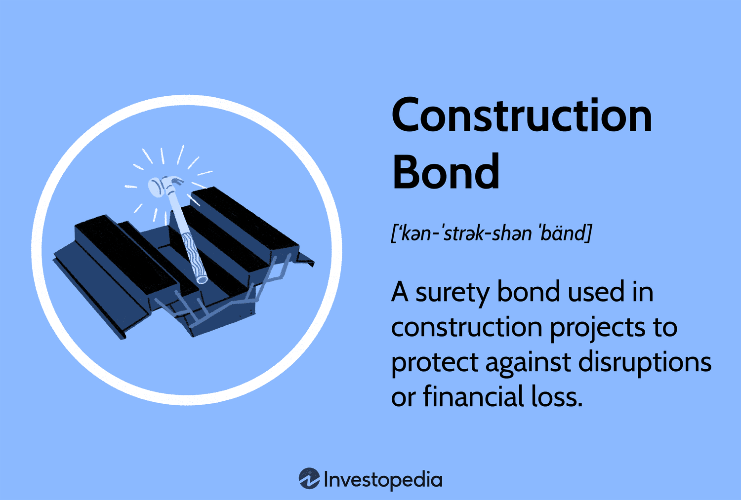 Construction Bond: A surety bond used in construction projects to protect against disruptions or financial loss.