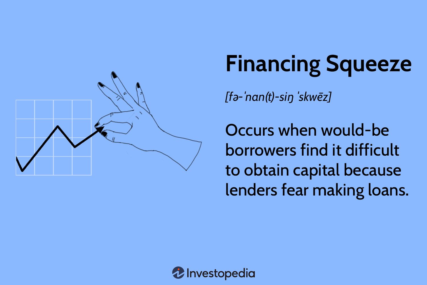 Financing Squeeze