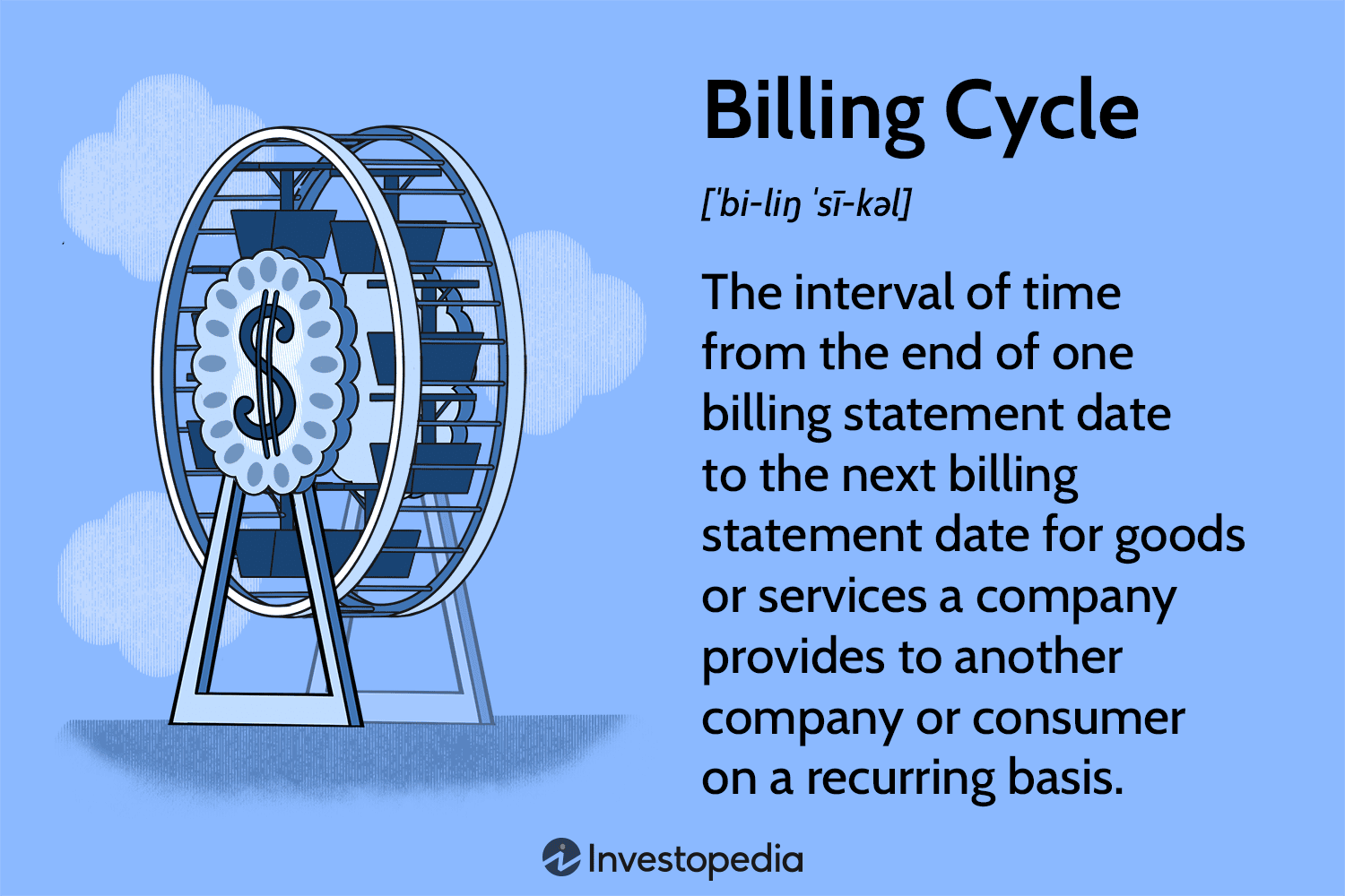 Billing Cycle
