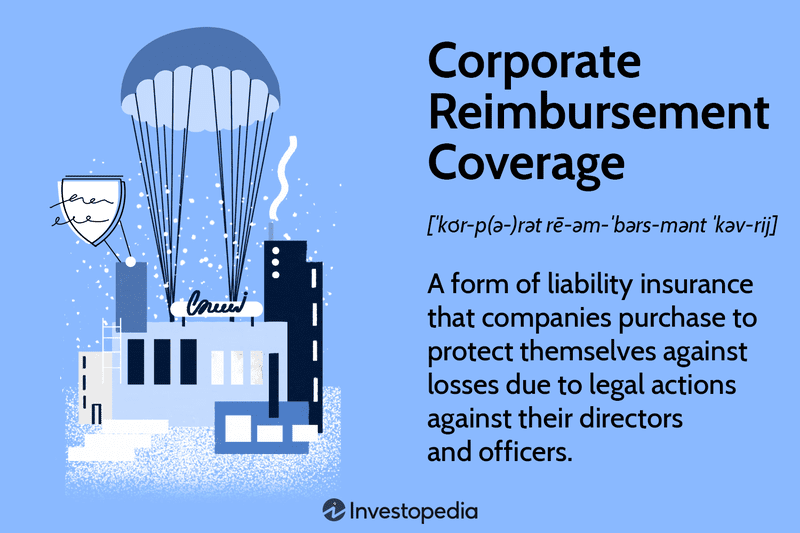 Corporate Reimbursement Coverage