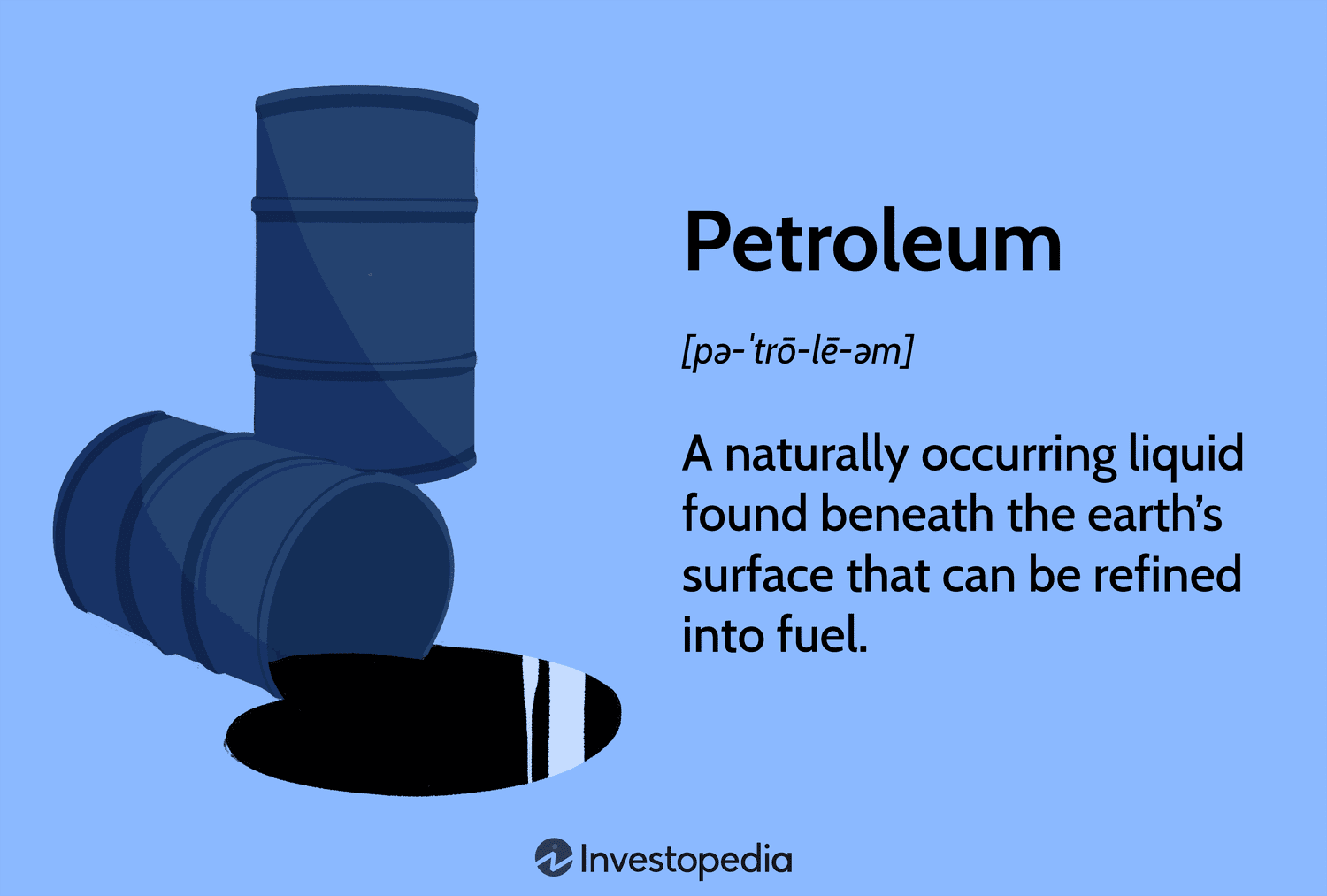 Petroleum: A naturally occurring liquid found beneath the earthâs surface that can be refined into fuel.