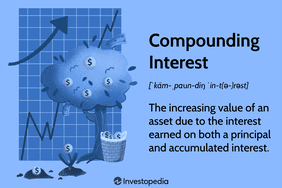 Compounding Interest