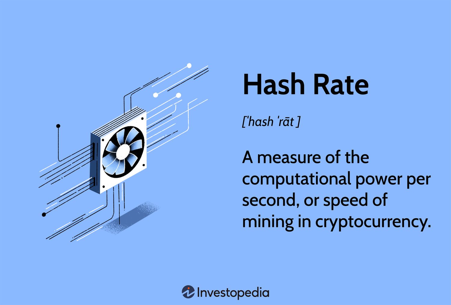 Hash Rate: A measure of the computational power per second, or speed of mining in cryptocurrency.