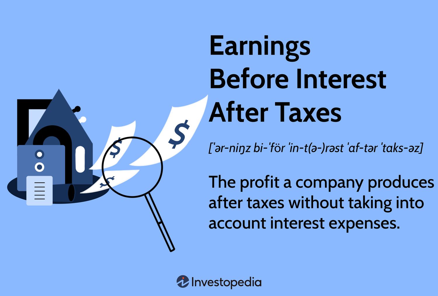 Earnings Before Interest After Taxes (EBIAT)