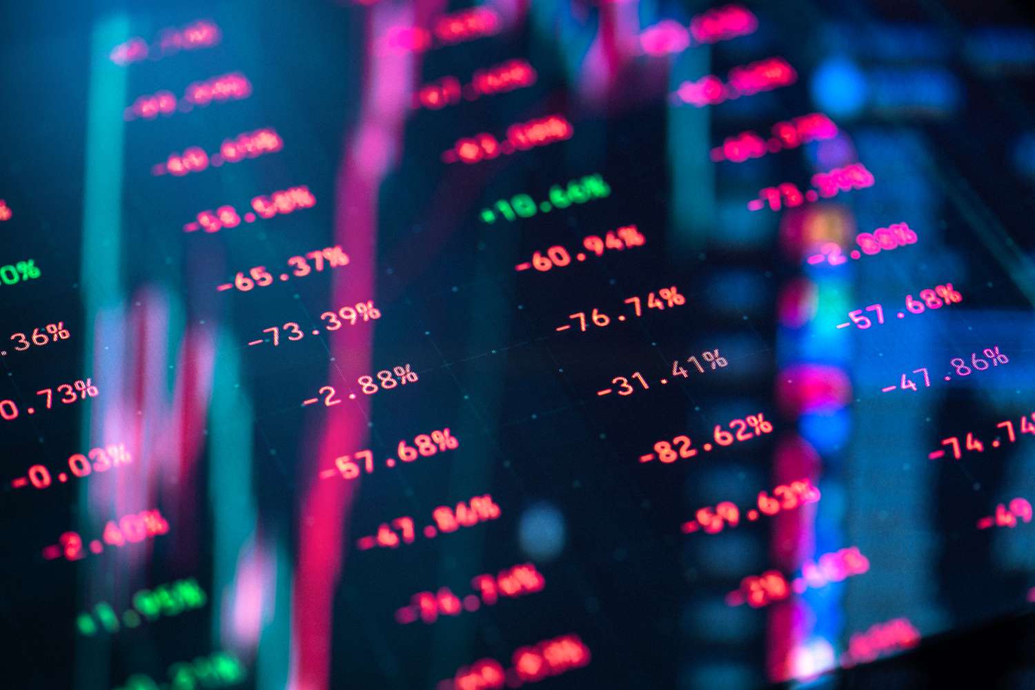 List of financial data on a screen