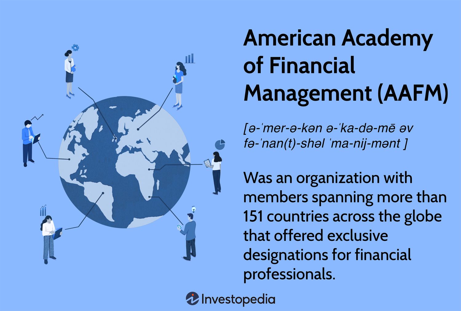 American Academy of Financial Management (AAFM)