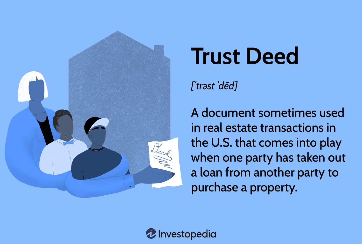Trust Deed