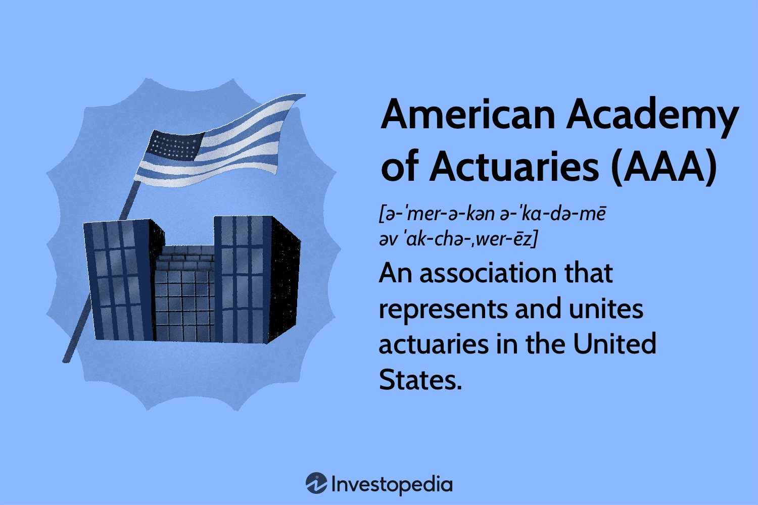 American Academy Of Actuaries (AAA)