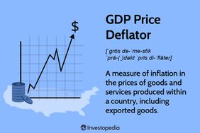 GDP Price Deflator