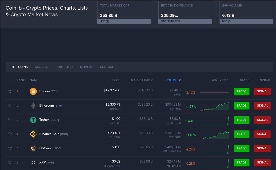 CoinLin Homepage
