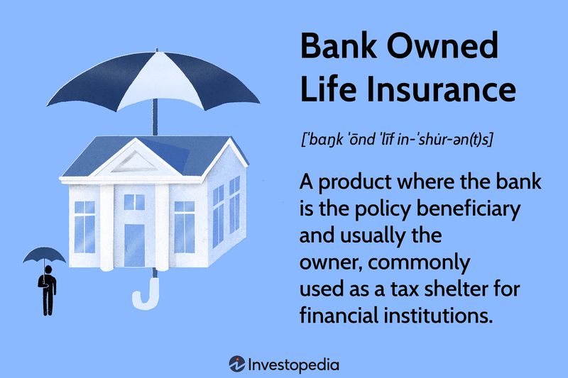 Bank Owned Life Insurance