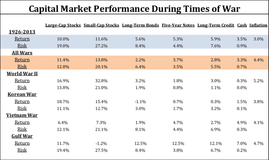 Source: Mark Armbruster/CFA Institute