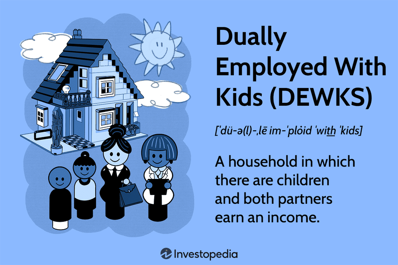 Dually Employed With Kids (DEWKS)