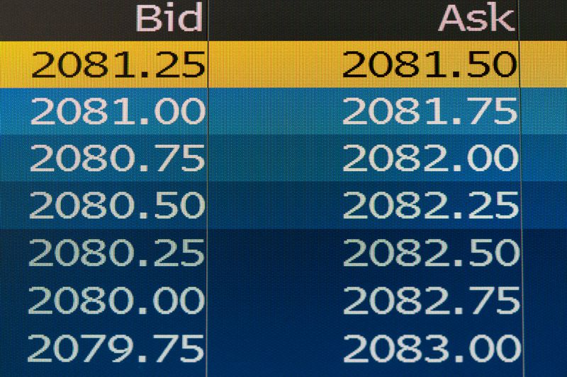 Bid and ask chart on digital screen