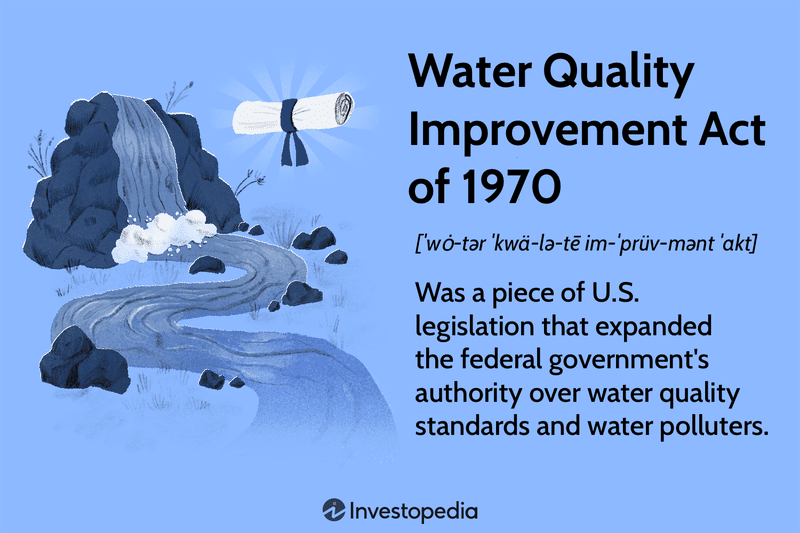 Water Quality Improvement Act Of 1970