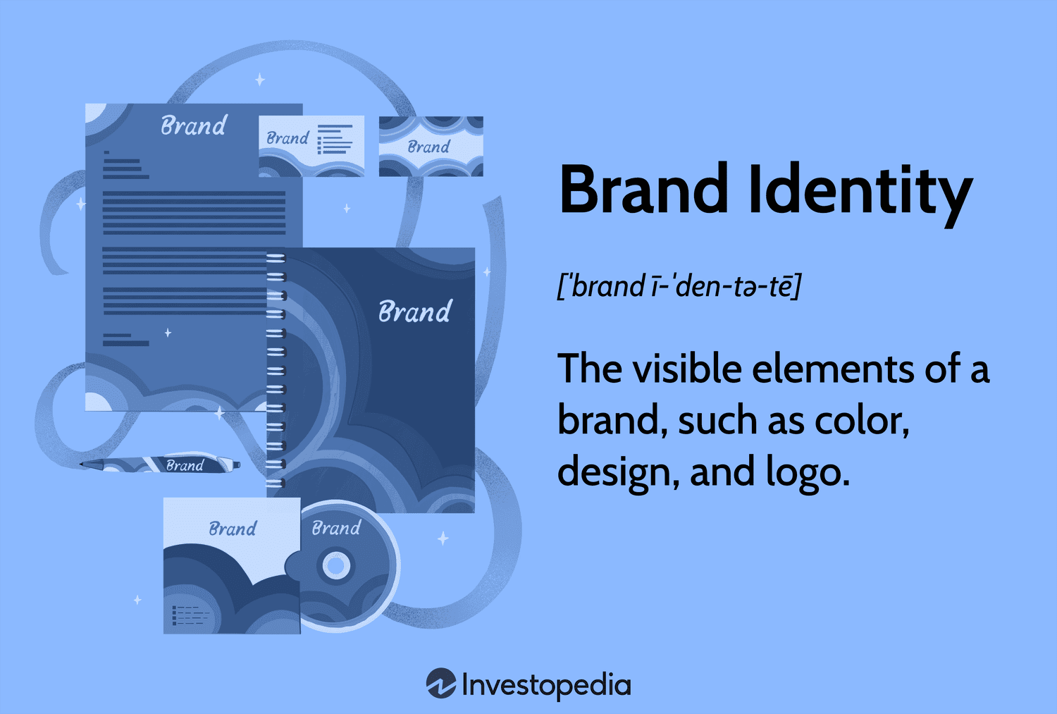 Brand Identity