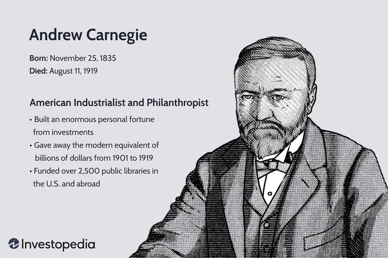 Andrew Carnegie